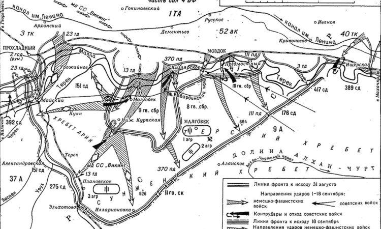 Схема Моздок-Малгобекской оборонительной операции (сентябрь 1942 г.)