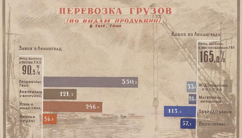 Нет серверов в главном меню :: BLOCKADE 3D General Discussions